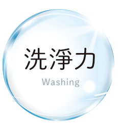 洗淨力