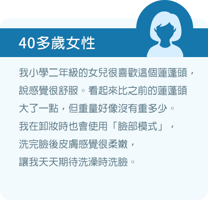 我小學二年級的女兒很喜歡這個蓮蓬頭，說感覺很舒服。看起來比之前的蓮蓬頭大了一點，但重量好像沒有重多少。我在卸妝時也會使用「臉部模式」，洗完臉後皮膚感覺很柔嫩，讓我天天期待洗澡時洗臉。