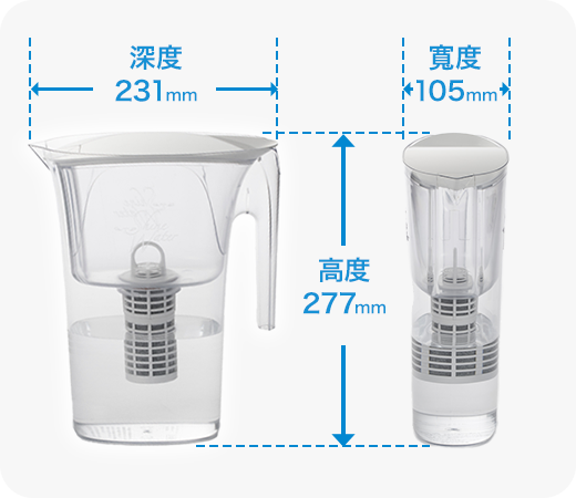 產品規格